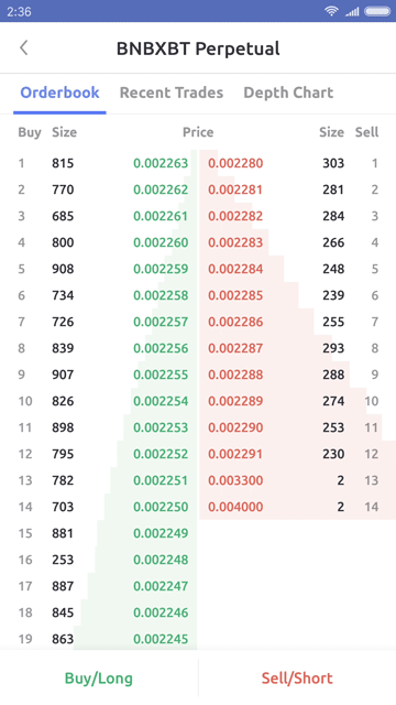 Real-Time Orderbook